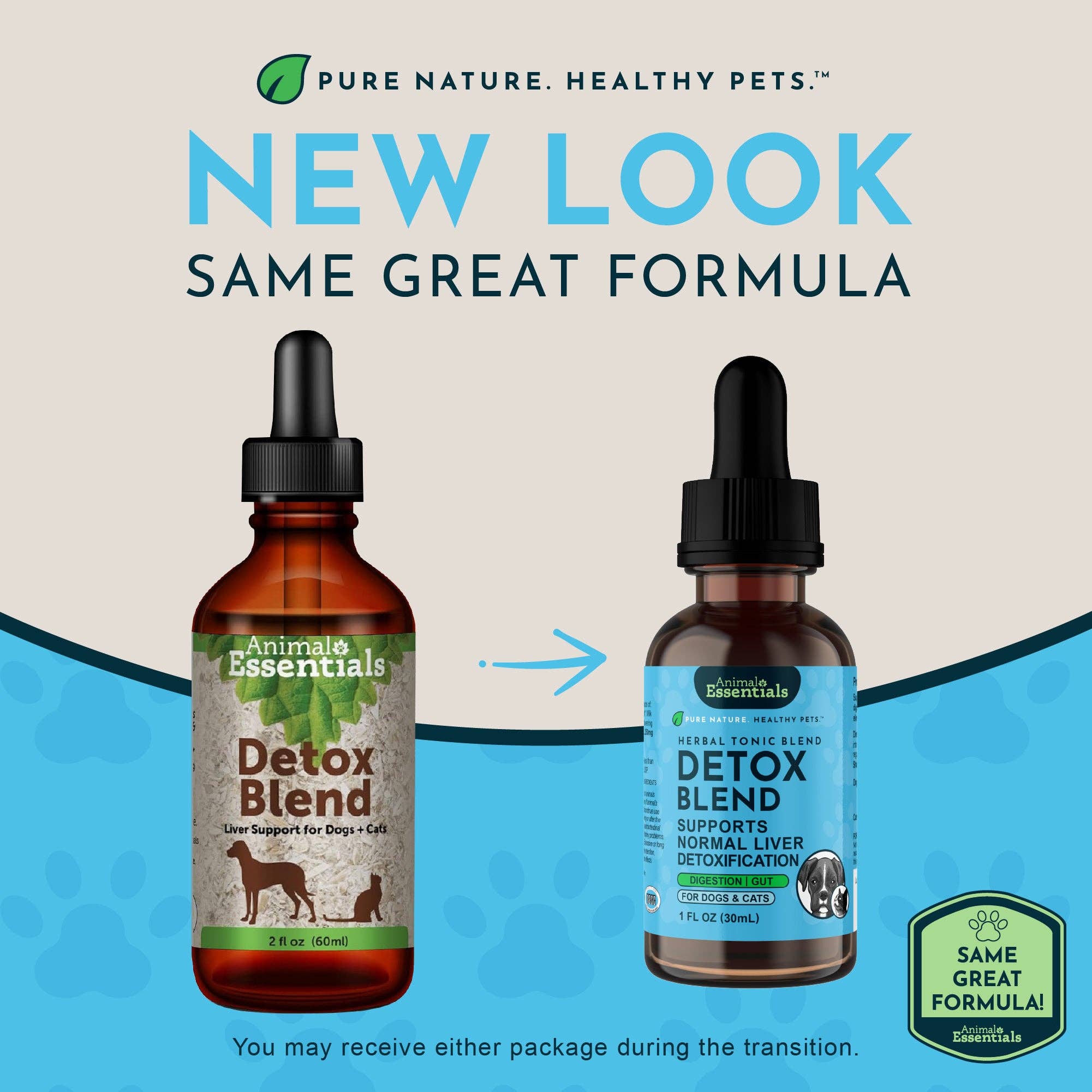 Detox Herbal Tonic Blend | Support Normal Liver Detoxification