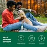 Earth Rated Dog Poop Bags – 60 Count (Green, Unscented, Biodegradable)
