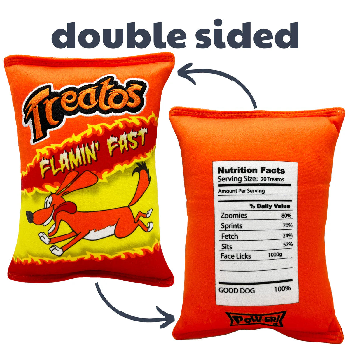 Treatos Flamin' Fast | Huxley & Kent