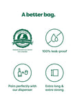 Earth Rated Dog Poop Bags