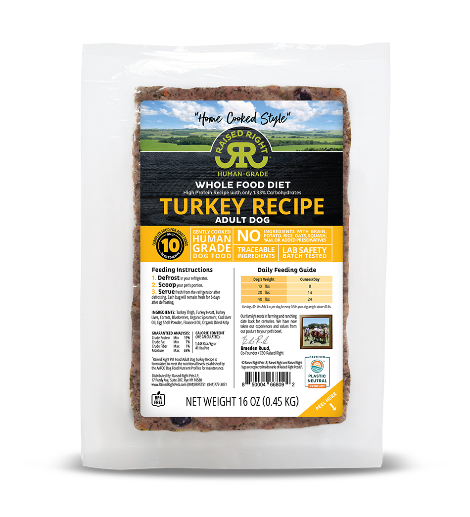 Raised Right- Wholefood Diet -Turkey Recipe for Adult Dogs- Human Grade