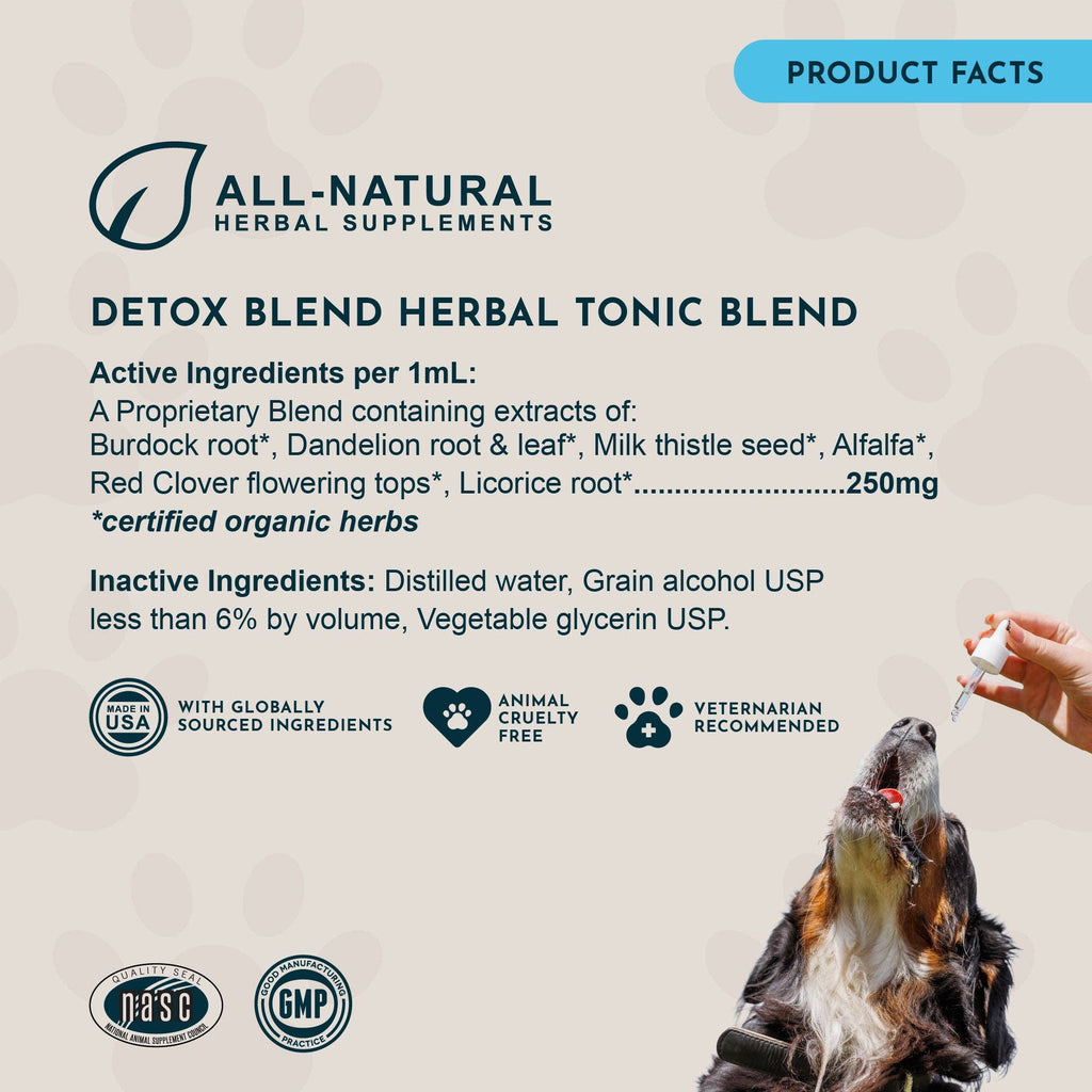 Detox Herbal Tonic Blend | Support Normal Liver Detoxification