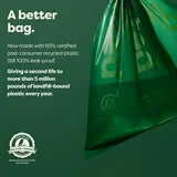 Earth Rated Dog Poop Bags – 60 Count (Green, Unscented, Biodegradable)