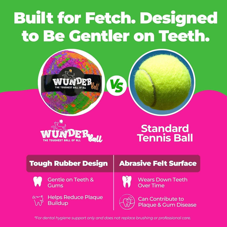 WUNDERball Small Dog Toy Refill – 12 Pack