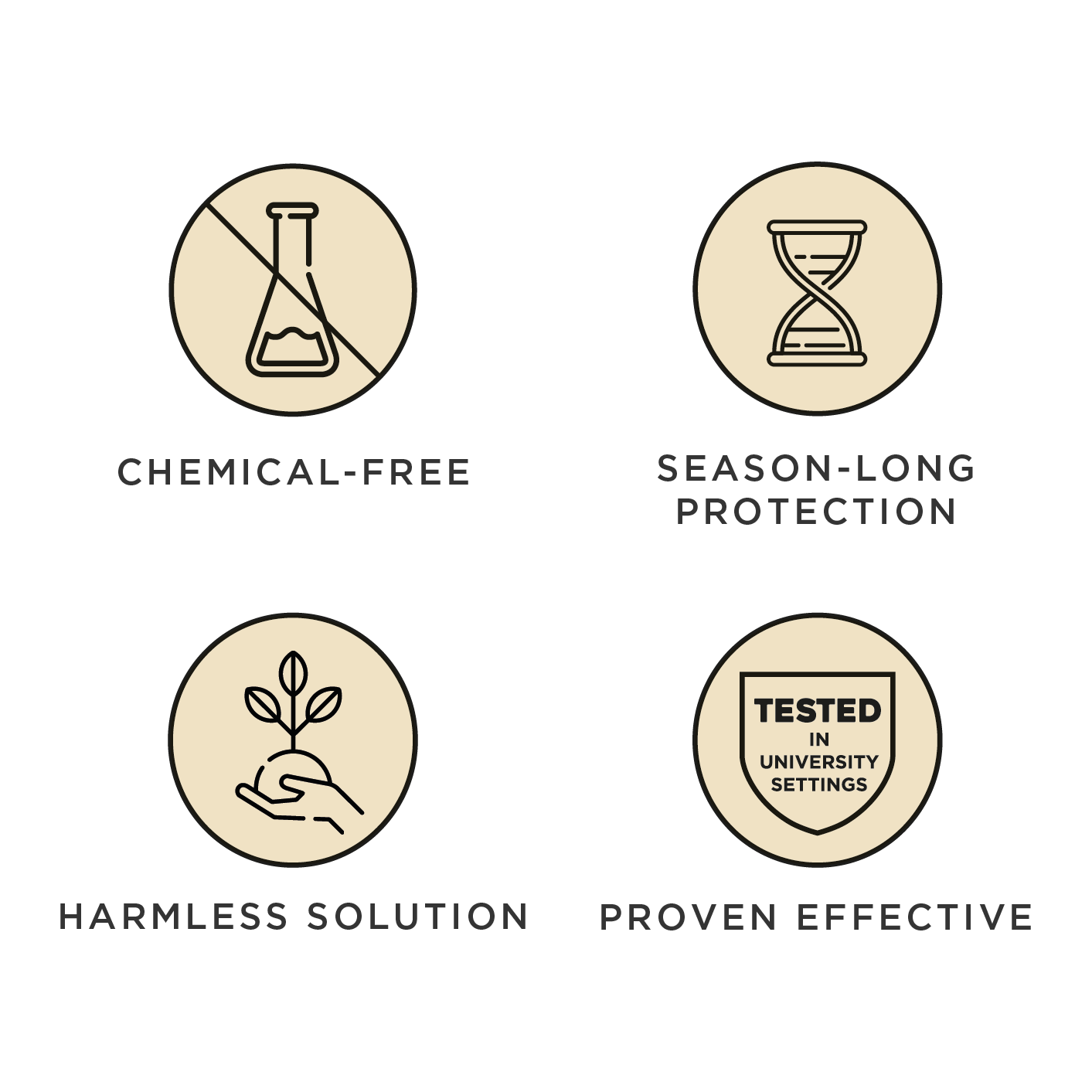 Miteless GO – Ultrasonic Protection from Dust Mites